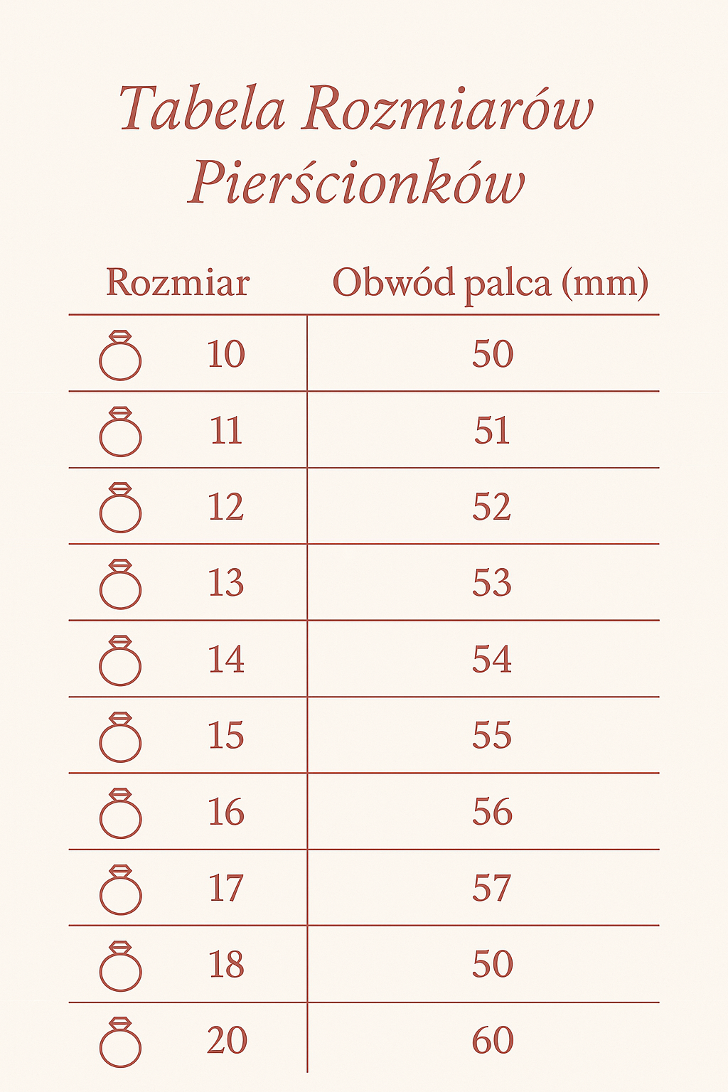 tabela rozmiarow pierscionkow rozmiary pierscionkow tabela