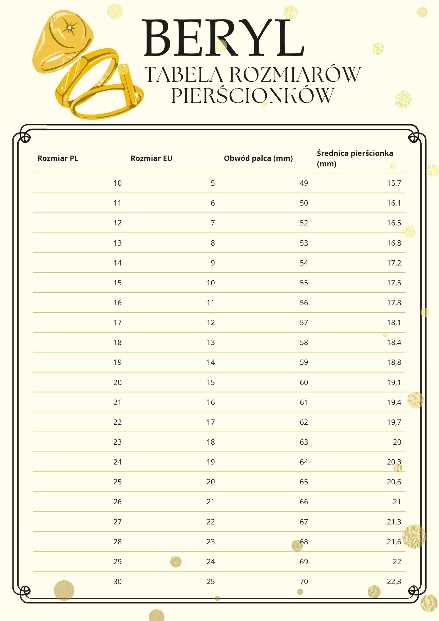 tabela rozmiarow pierscionkow